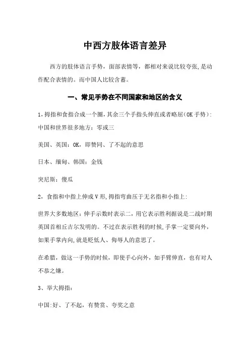 中西方肢体语言差异-Vivian