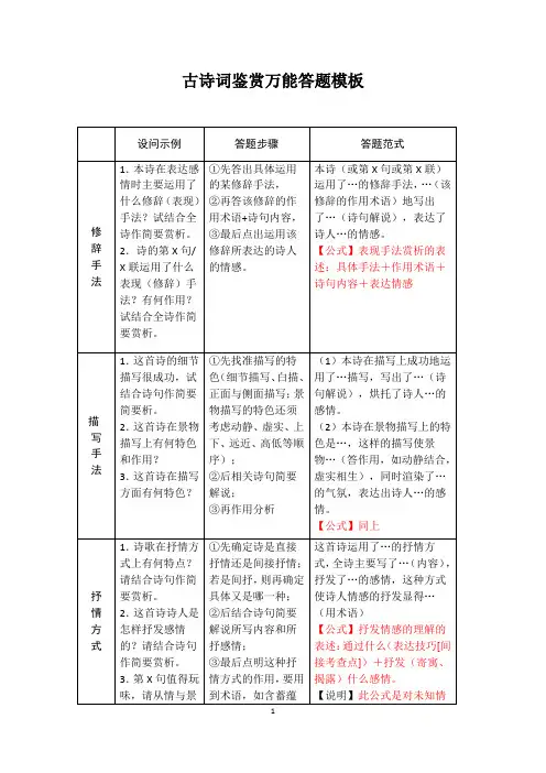 初中语文 古诗词鉴赏万能答题模板