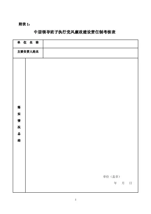 中层领导班子执行党风廉政建设责任制考核表