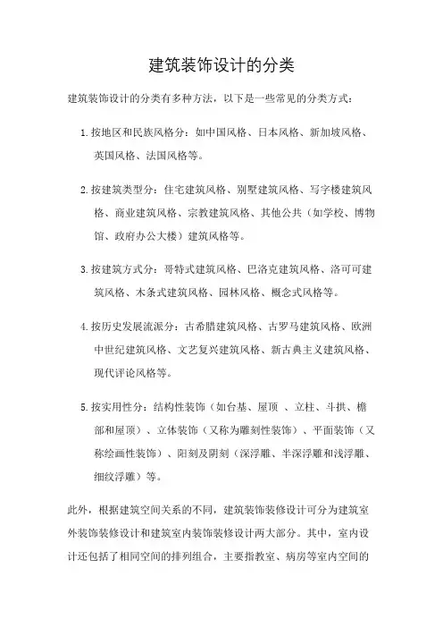 建筑装饰设计的分类