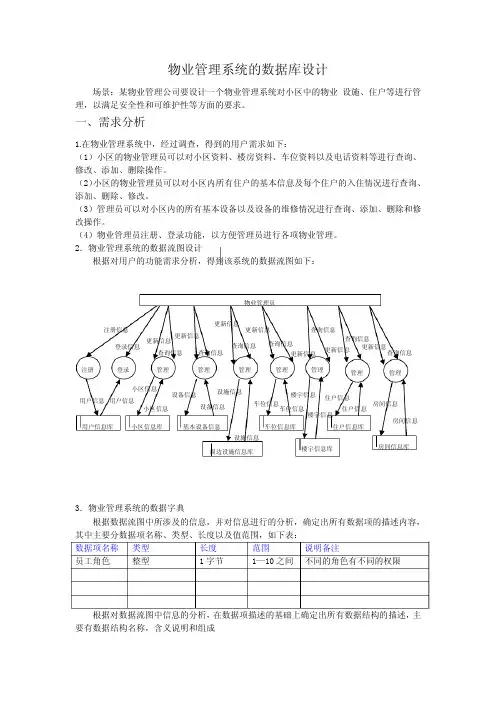 物业管理系统的数据库设计