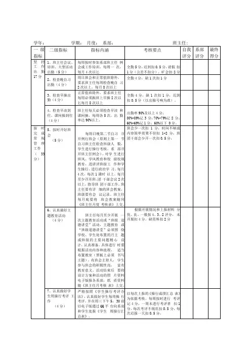 班主任工作度考核表