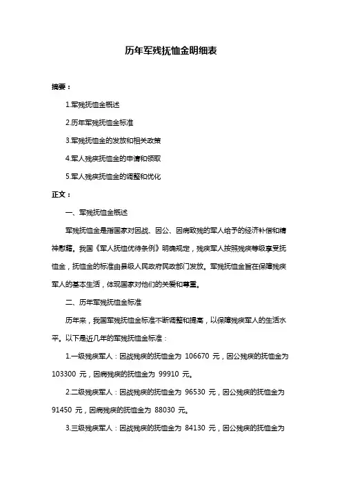 历年军残抚恤金明细表