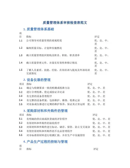 质量管理体系审核检查表范文
