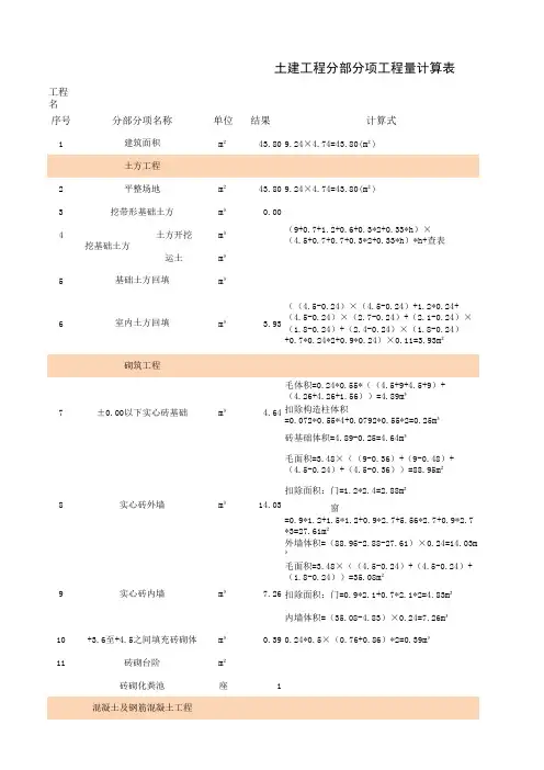 久盛工程量计算表