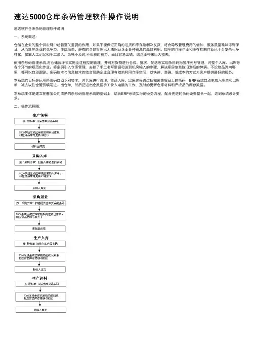 速达5000仓库条码管理软件操作说明