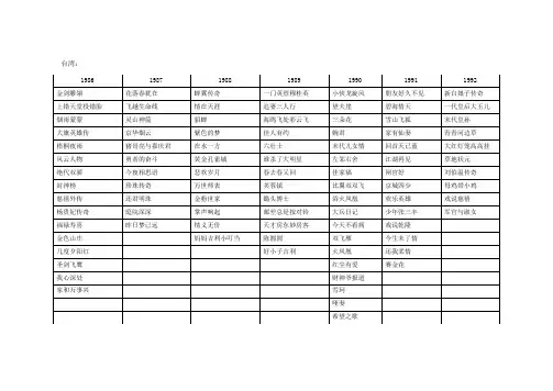 1986-1999电视剧名