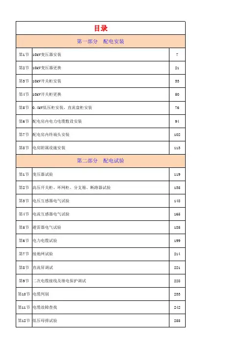 作业风险评估数据库(正式版0622)