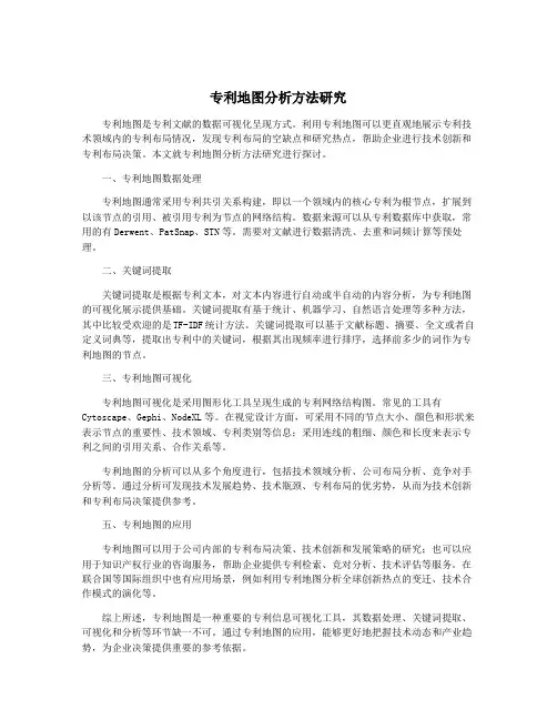 专利地图分析方法研究