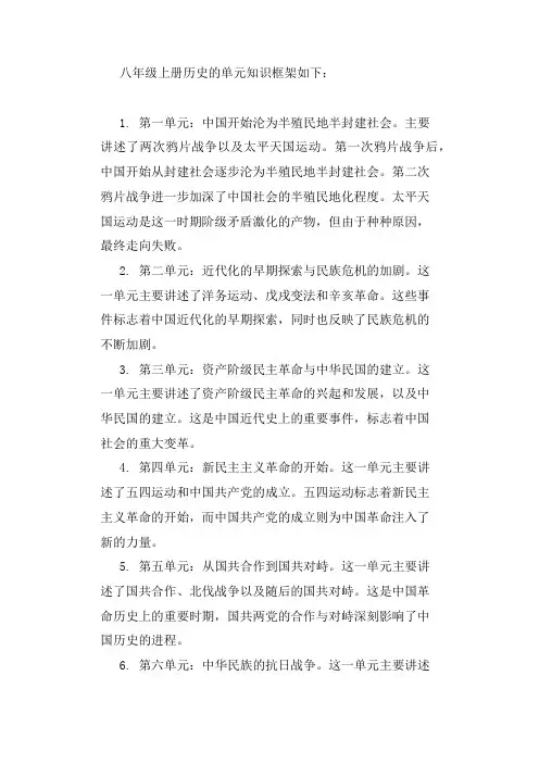 八年级上册历史单元知识框架