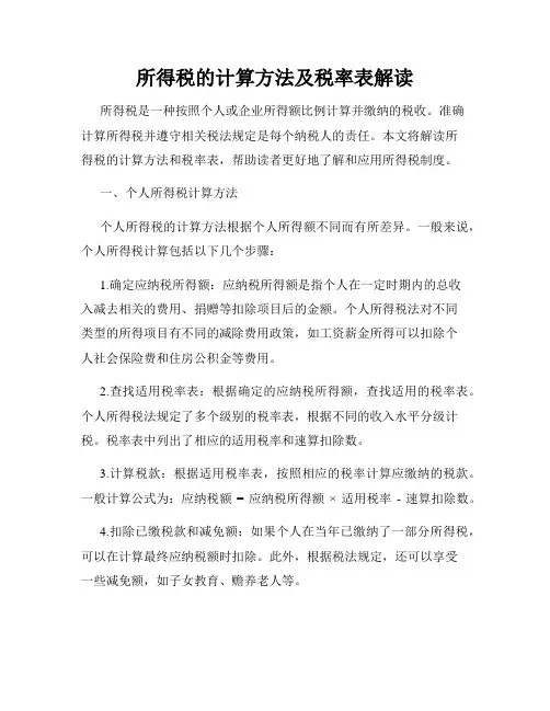 所得税的计算方法及税率表解读