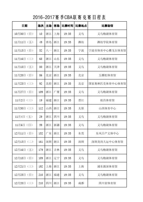 2016-2017赛季CBA联赛  浙江 竞赛日程表