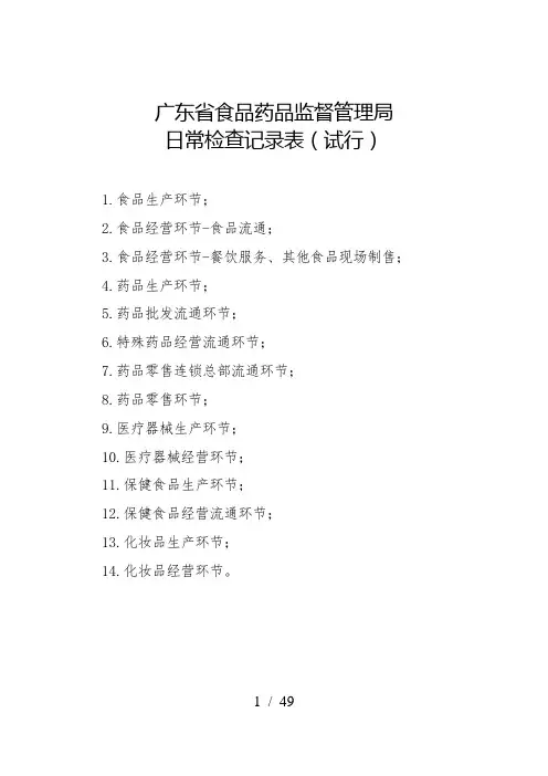 广东省食品药品监督管理局日常检查记录表