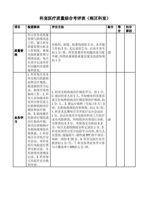 科室医疗质量综合考评表