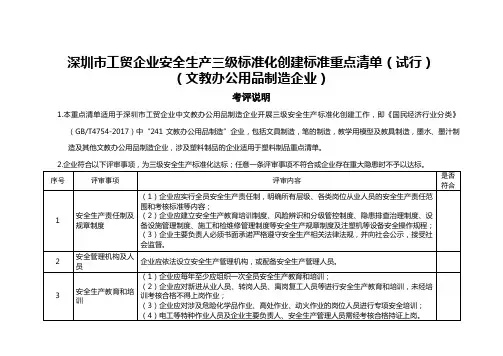 深圳市工贸企业安全生产三级标准化创建标准重点清单(试行)(文教办公用品制造企业)