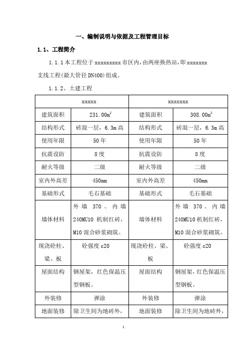 【施工方案】热力站施工组织设计范本