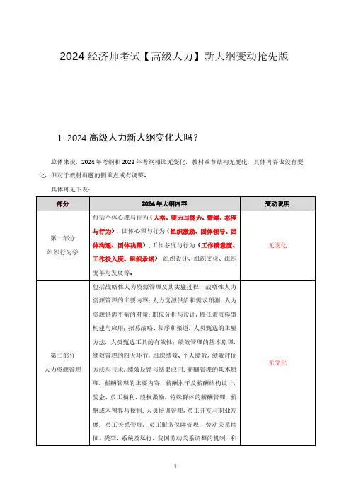 2024高经新大纲解读-人力