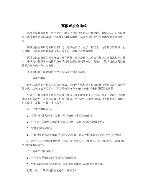 离散点拟合曲线