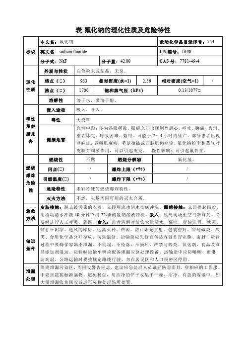 氟化钠-理化性质及危险特性表