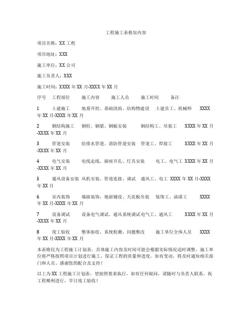 工程施工表格加内容
