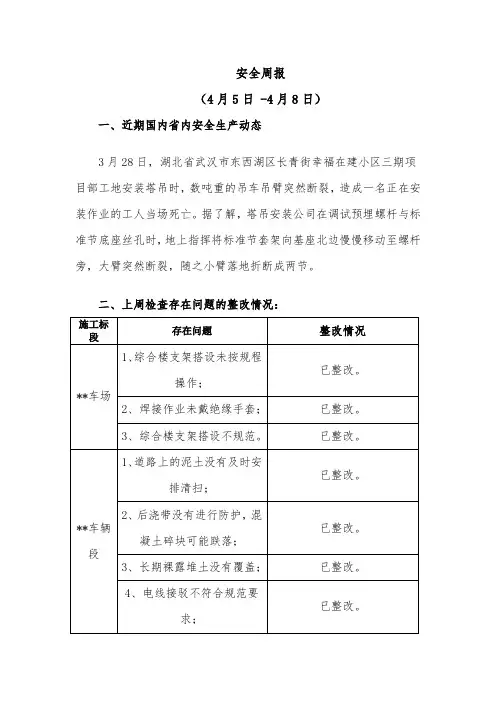 安全周报范文30篇