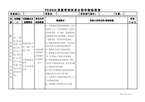 M3 数据分析报表内部沟通过程内审检查表