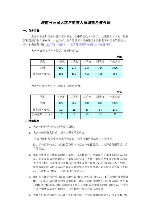 济南分指名大客户销售人员奖金计提考核办法