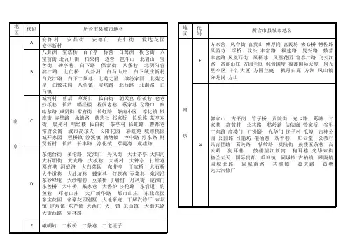 江苏省地名本