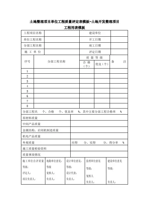 土地整理项目单位工程质量评定表模板-土地开发整理项目工程用表模板