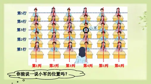 确定位置PPT.pptx