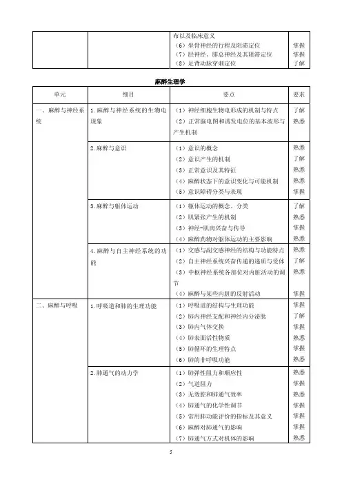 麻醉学考试大纲——麻醉生理学