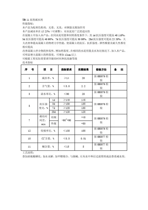 混凝土外加剂说明书