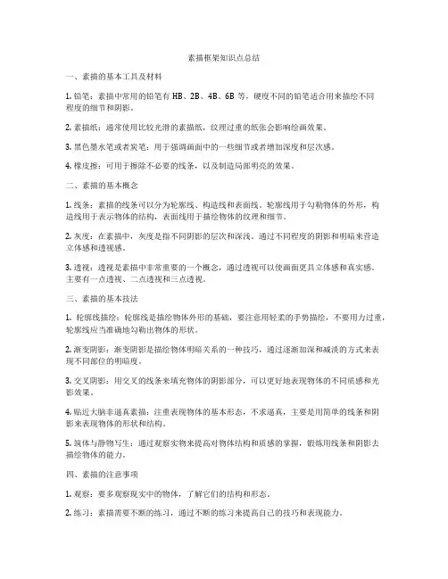 素描框架知识点总结