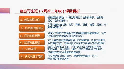 7-8岁幼儿园小学美术PPT课件教案教程创意幼教手工《电动车》