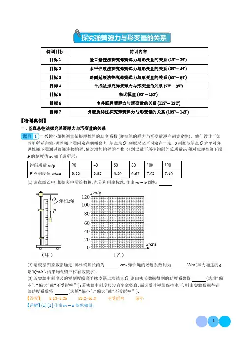 探究弹簧弹力与形变量的关系(解析版)--2024高考物理复习
