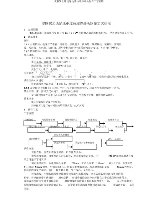 交联聚乙烯绝缘电缆热缩终端头制作工艺标准