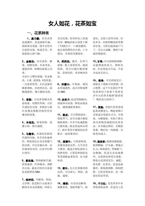 各类花茶(女人如花,花茶如宝)