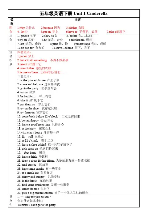 (译林版)五年级英语下册Unit1-4知识点整理