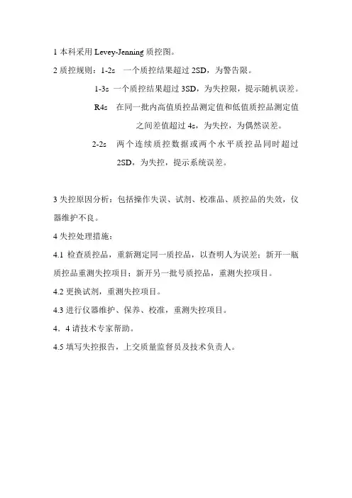 质控规则