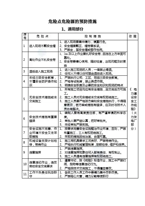 各工种及作业危险点危险源的预防措施