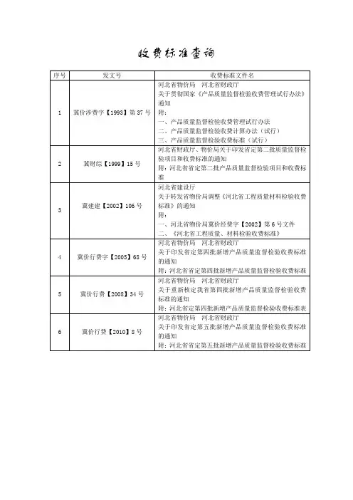 收费标准查询