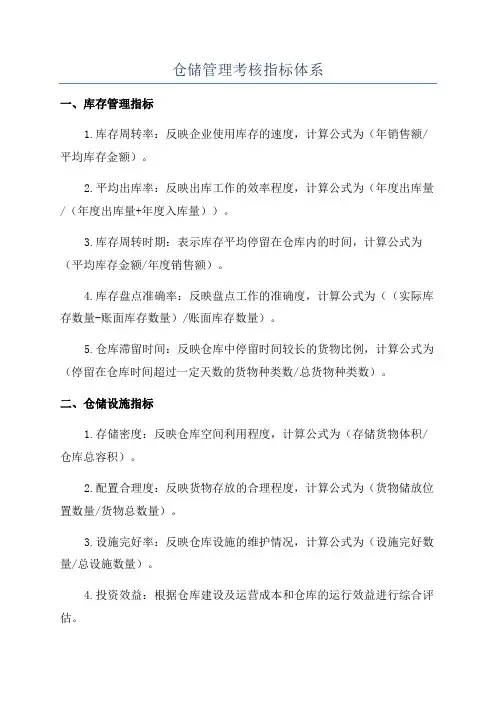 仓储管理考核指标体系