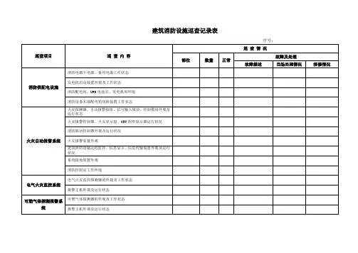 建筑消防设施巡查记录表