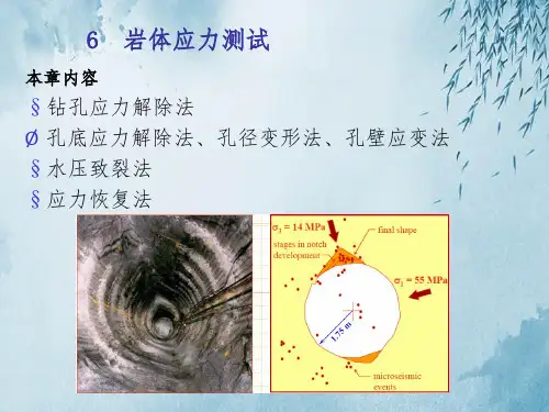 岩体应力测试ppt