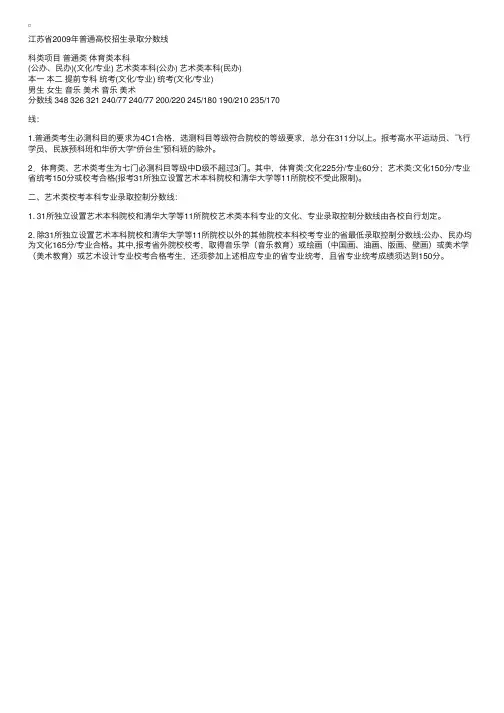 江苏2009年高考录取分数线