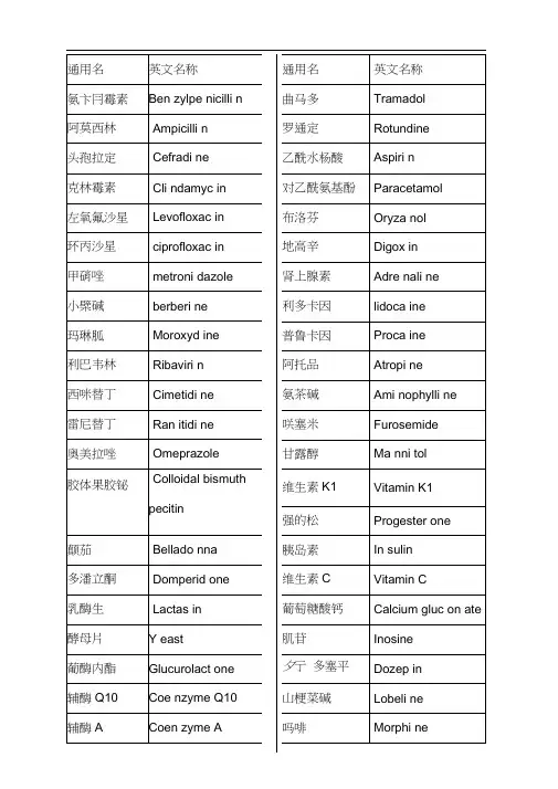 西药中英文对照
