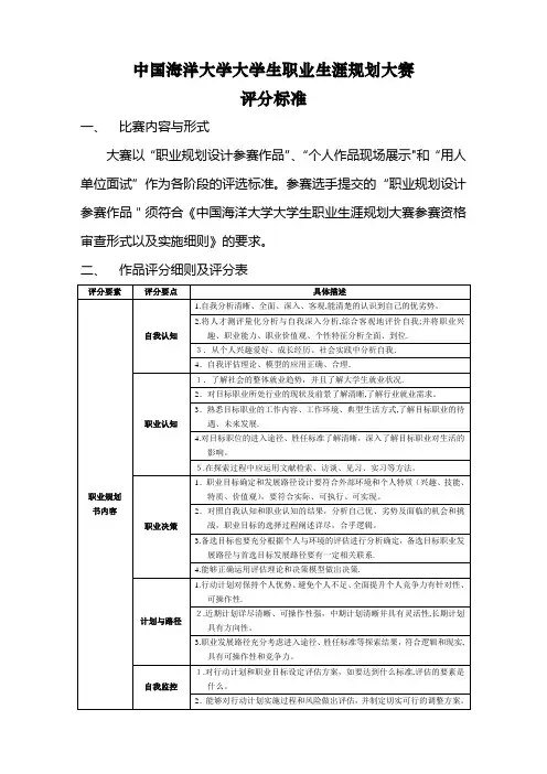 大学生职业生涯规划大赛评分标准