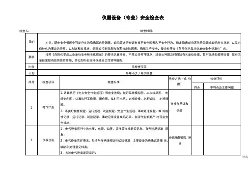 专业性安全检查表