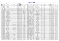 资产管理系统(Excel)