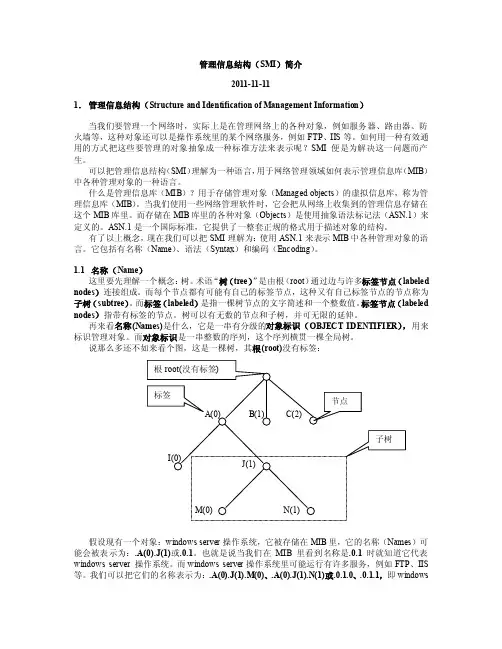 管理信息结构（SMI）[MacroQ的Memo]